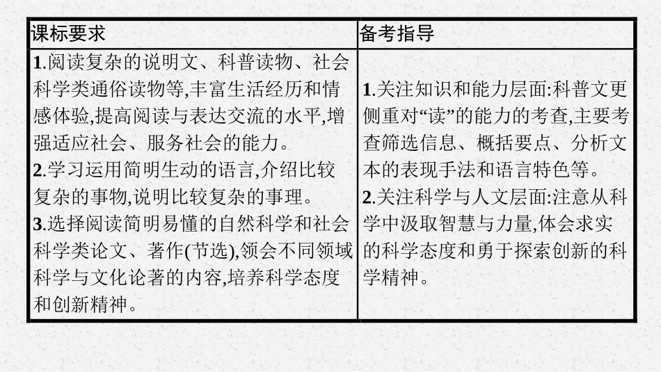 2026年高考总复习优化设计一轮复习语文-第1节　筛选信息.pptx_第3页