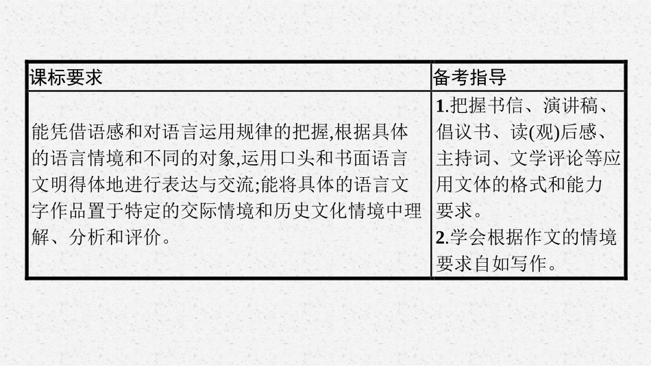 2026年高考总复习优化设计一轮复习语文-第2节　应用文.pptx_第3页