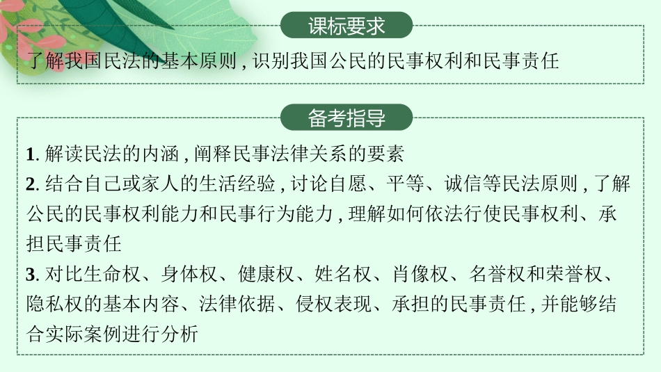 2026年高考总复习优化设计一轮复习政治（人教版）-第1课　在生活中学民法用民法.pptx_第2页