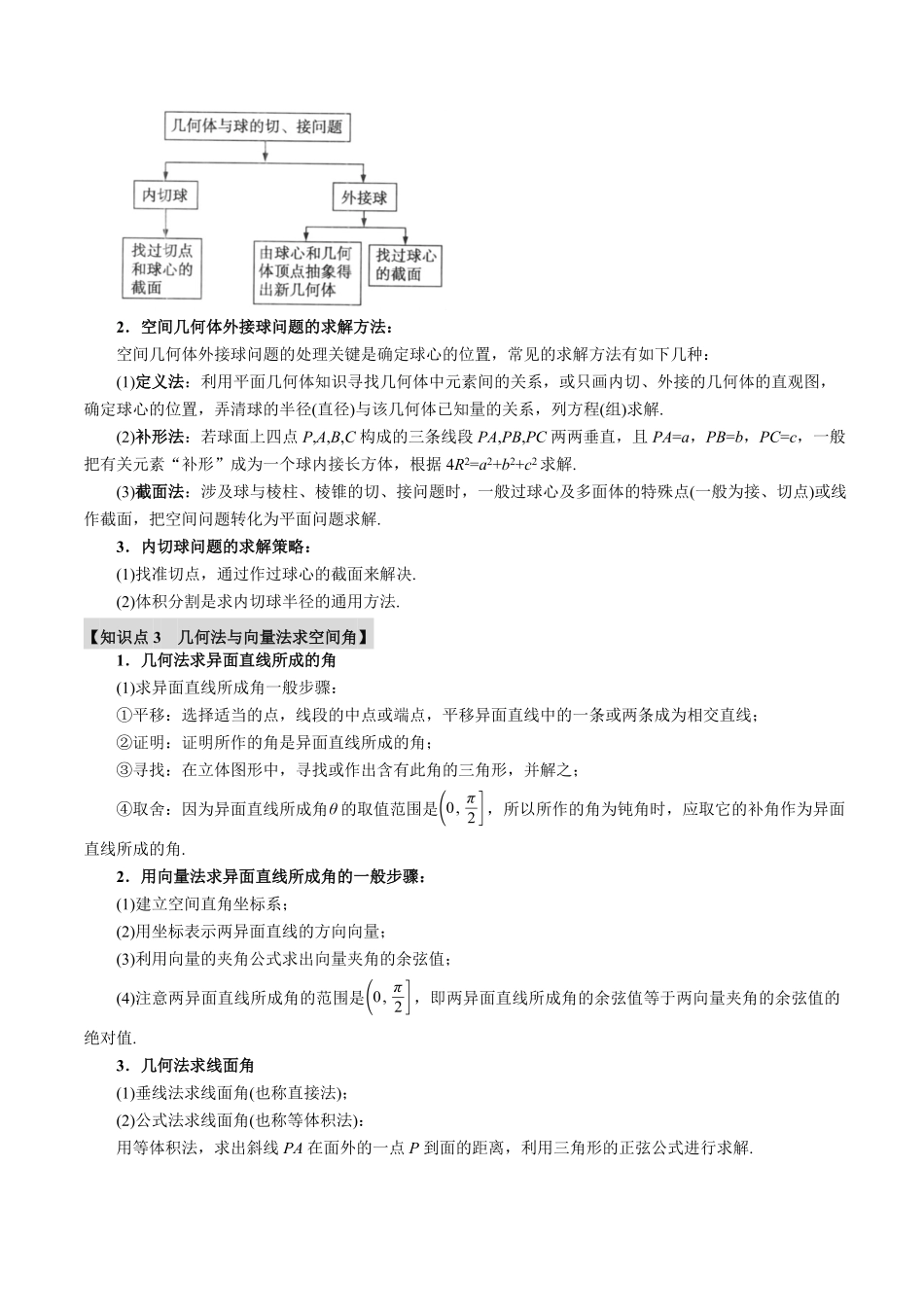 2026年举一反三高考一轮复习新高考数学-重难点21 立体几何中的常考经典小题全归类【十大题型】（解析版）.pdf_第2页