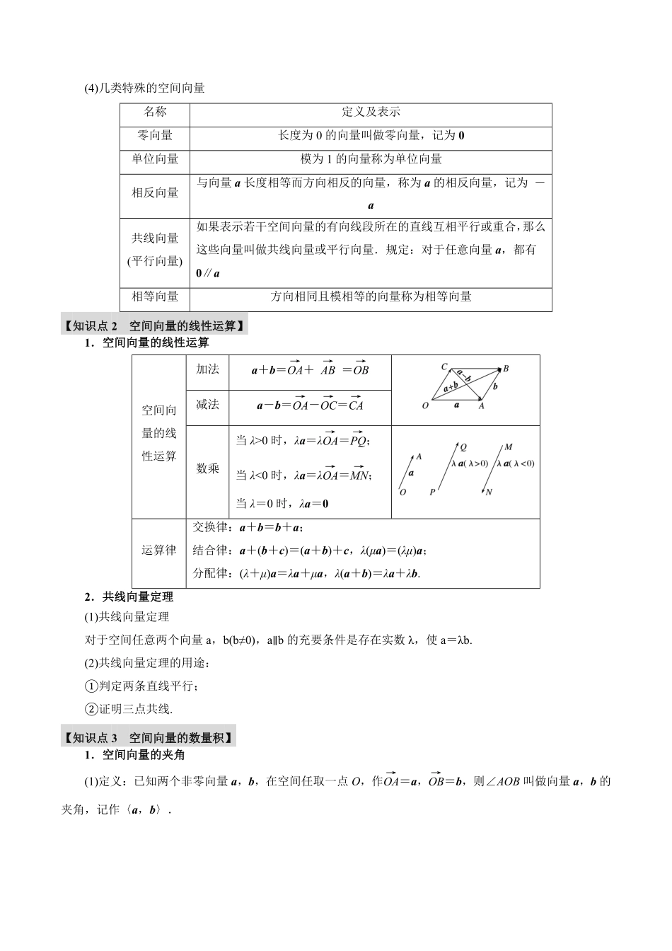 2026年举一反三高考一轮复习新高考数学-专题7.5 空间向量的概念与运算【六大题型】（解析版）.pdf_第2页
