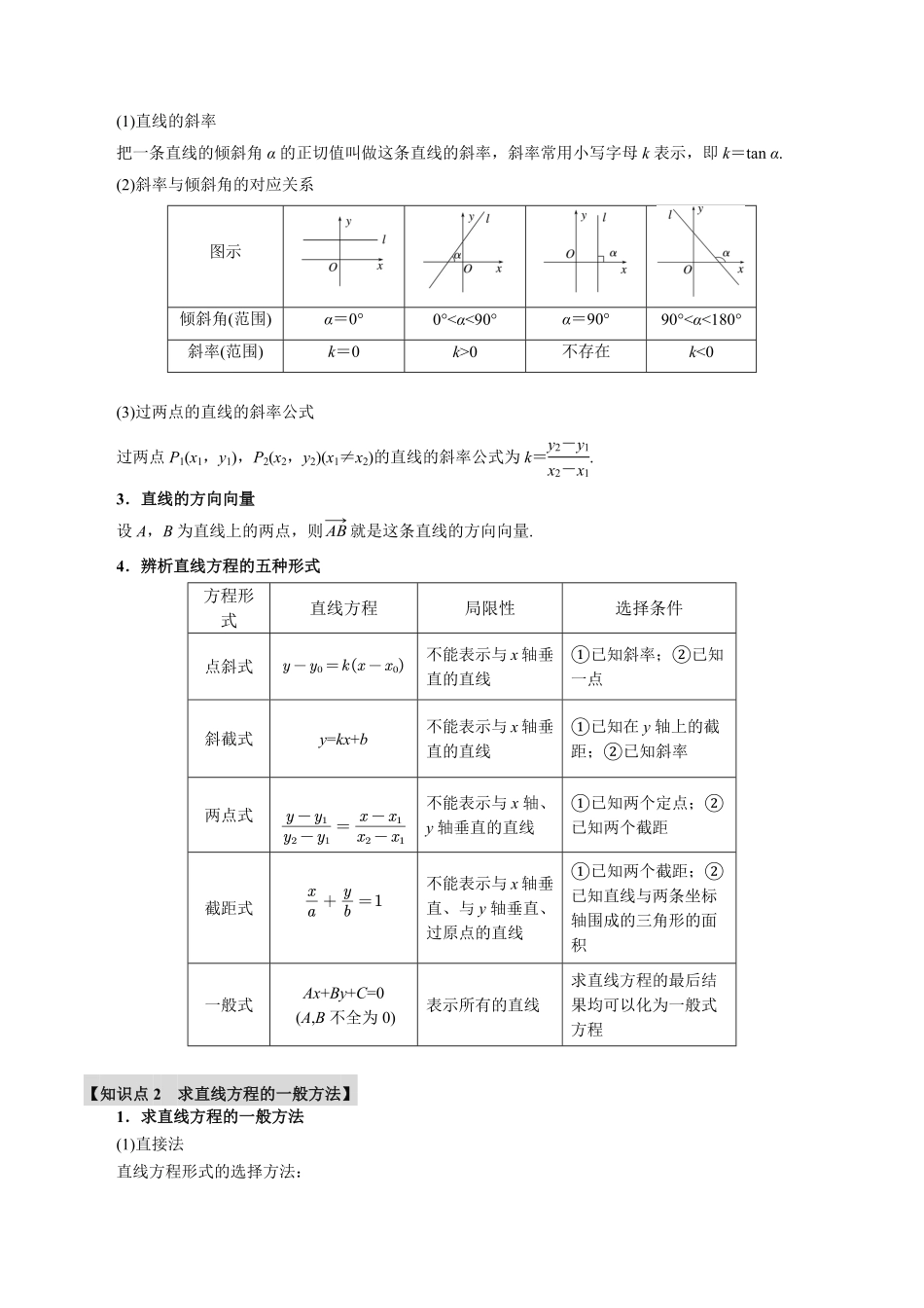 2026年举一反三高考一轮复习新高考数学-专题8.1 直线的方程【八大题型】（原卷版）.pdf_第2页