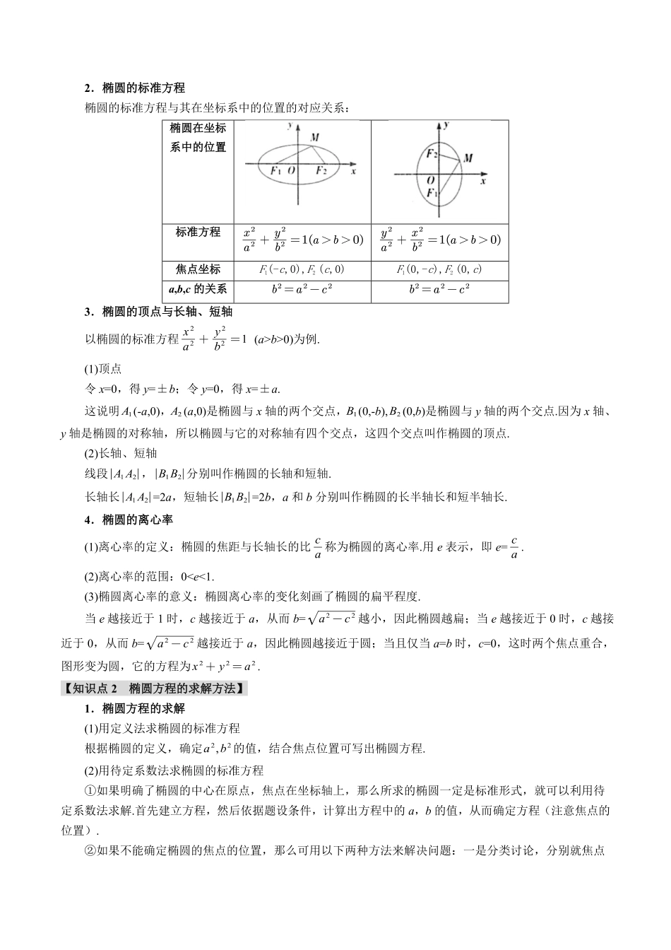 2026年举一反三高考一轮复习新高考数学-专题8.5 椭圆【十大题型】（原卷版）.pdf_第2页