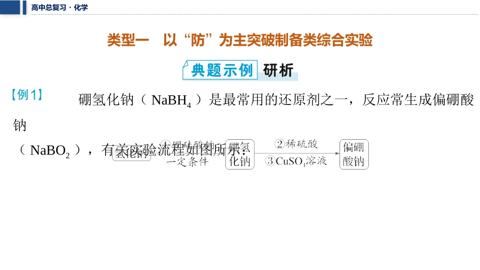 2026三维设计一轮总复习高中化学-大题突破5⇒化学实验综合题.pptx_第3页