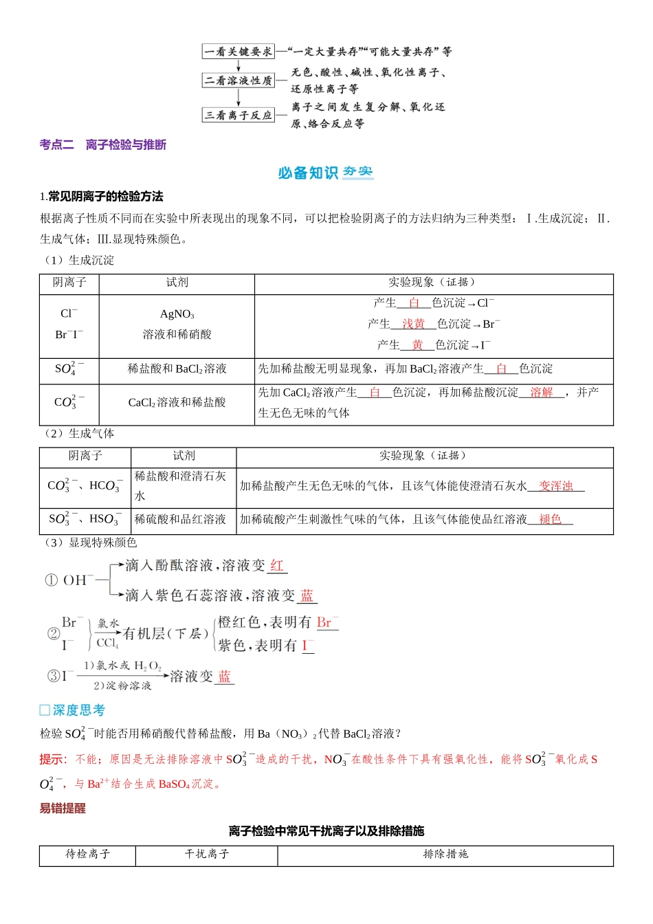 2026三维设计一轮总复习高中化学-第3讲　离子共存　离子检验与推断.docx_第3页