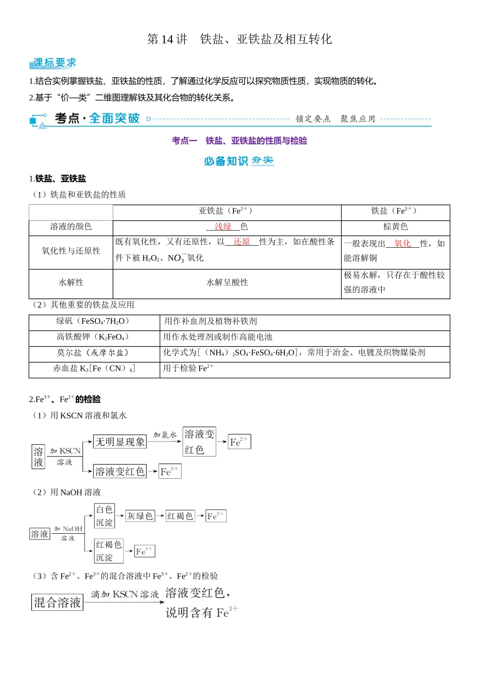 2026三维设计一轮总复习高中化学-第14讲　铁盐、亚铁盐及相互转化(3).docx_第1页