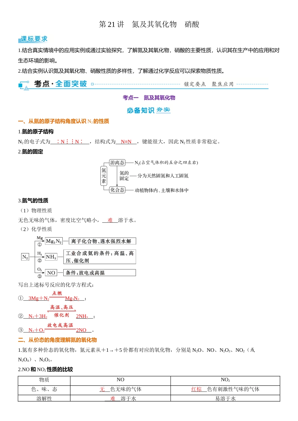 2026三维设计一轮总复习高中化学-第21讲　氮及其氧化物　硝酸.docx_第1页