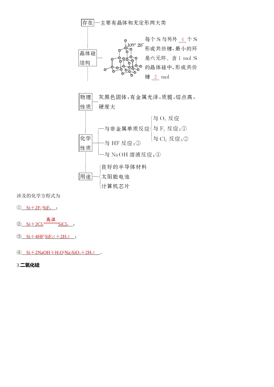 2026三维设计一轮总复习高中化学-第23讲　硅、无机非金属材料、化学与可持续发展.docx_第2页