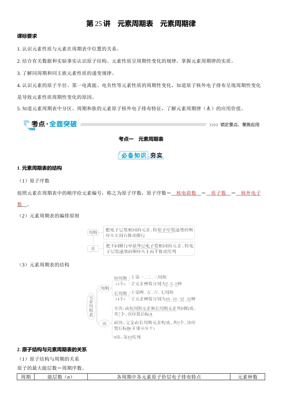 2026三维设计一轮总复习高中化学-第25讲　元素周期表　元素周期律.docx_第1页