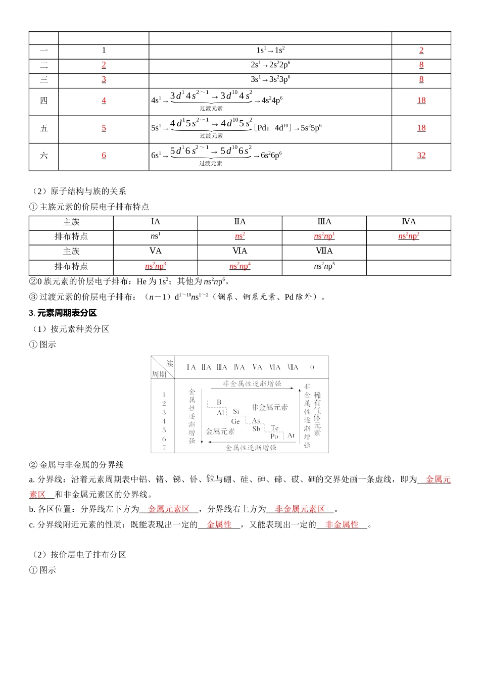 2026三维设计一轮总复习高中化学-第25讲　元素周期表　元素周期律.docx_第2页