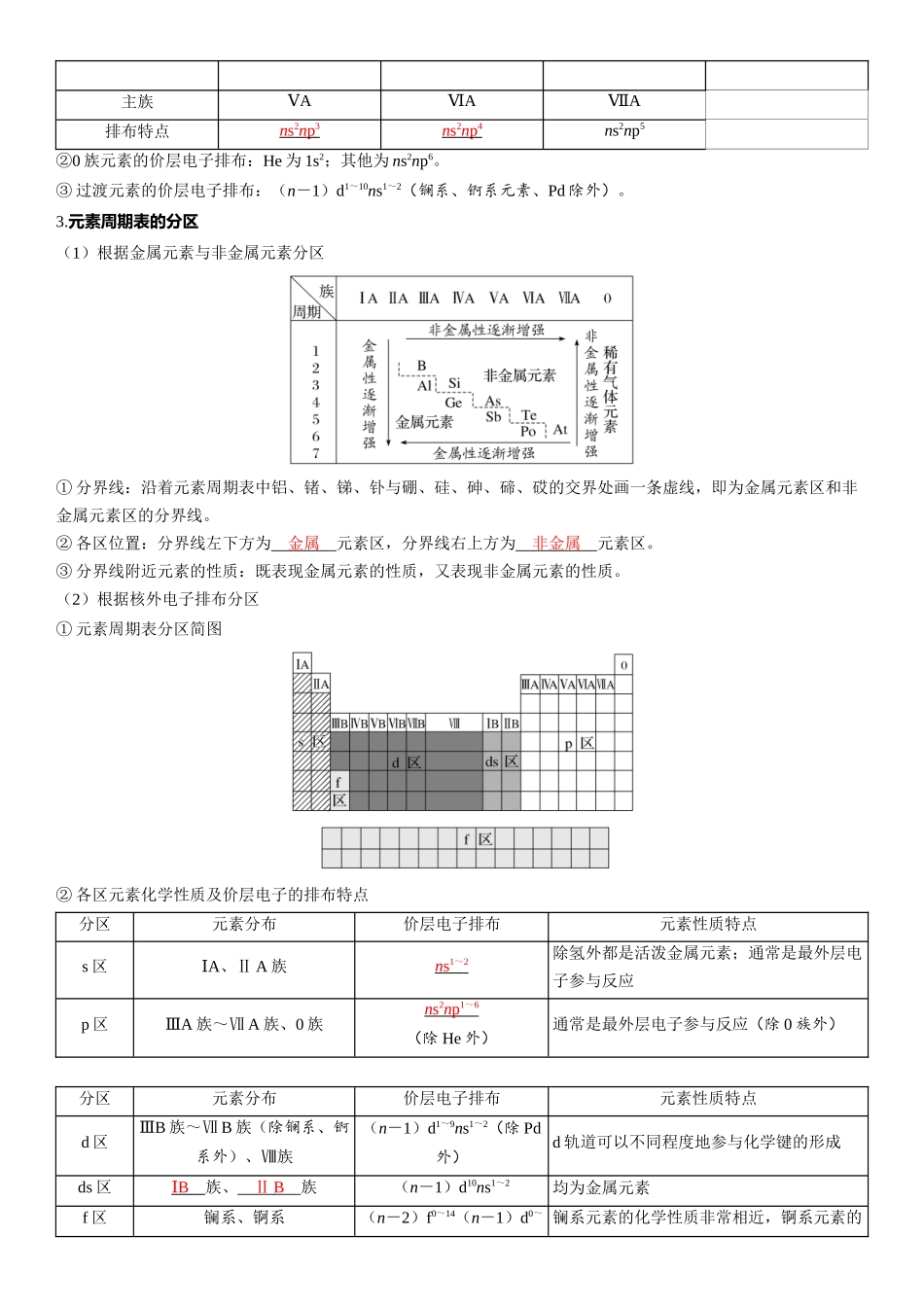 2026三维设计一轮总复习高中化学-第26讲　元素周期表　元素周期律.docx_第2页