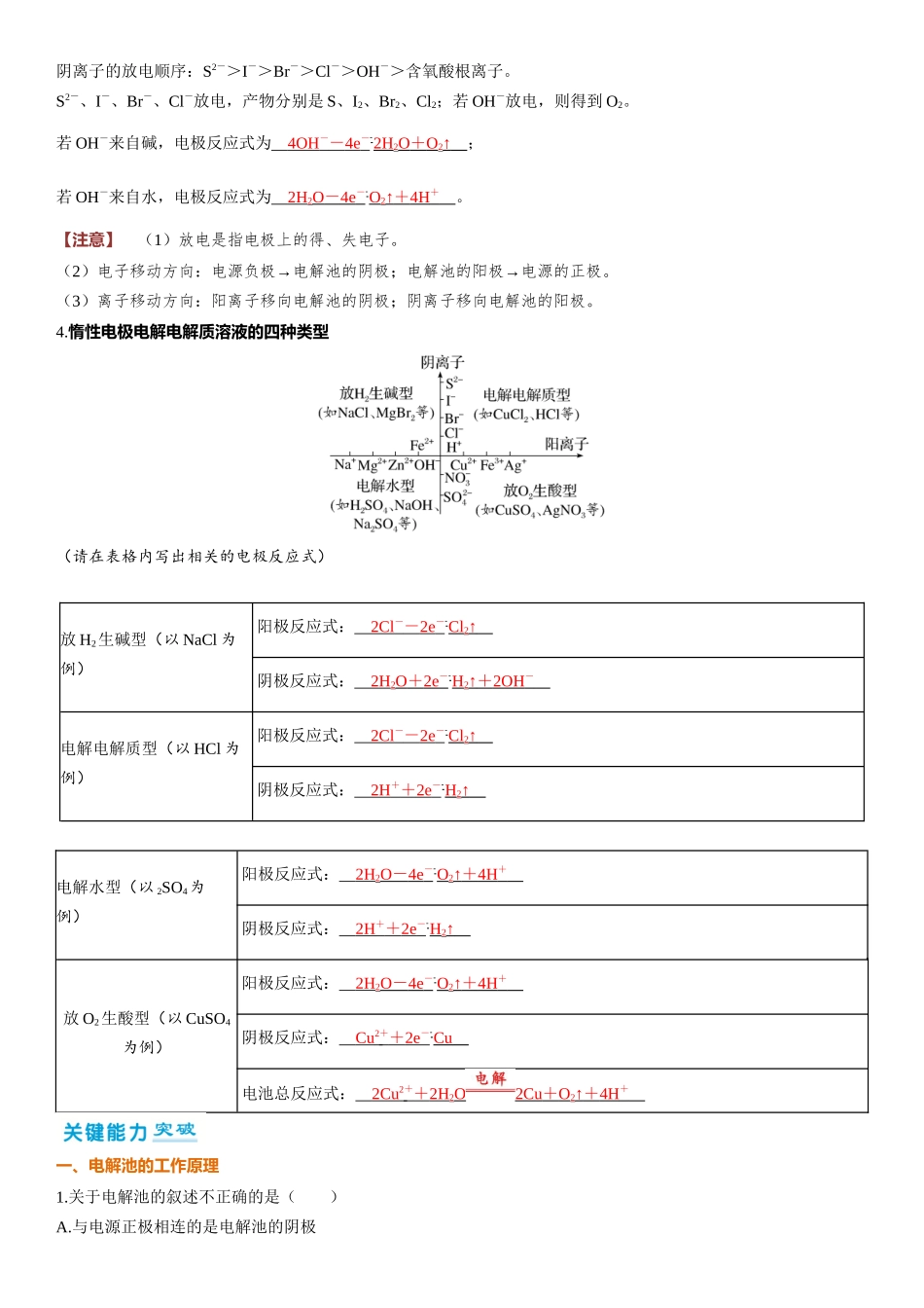 2026三维设计一轮总复习高中化学-第35讲　电解池　金属的腐蚀与防护.docx_第2页