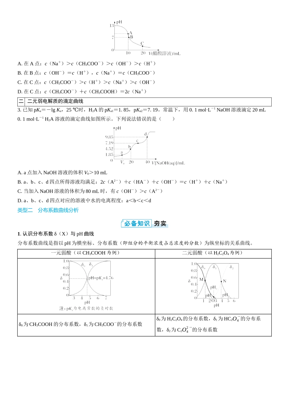 2026三维设计一轮总复习高中化学-第46讲　离子平衡图像中粒子浓度的“动态分析”(2).docx_第2页