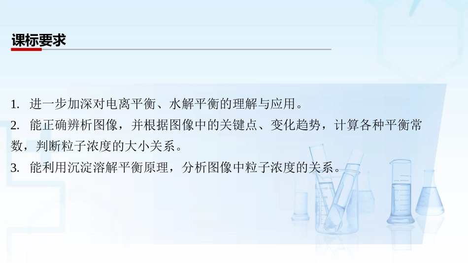 2026三维设计一轮总复习高中化学-第46讲　离子平衡图像中粒子浓度的“动态分析”.pptx_第2页