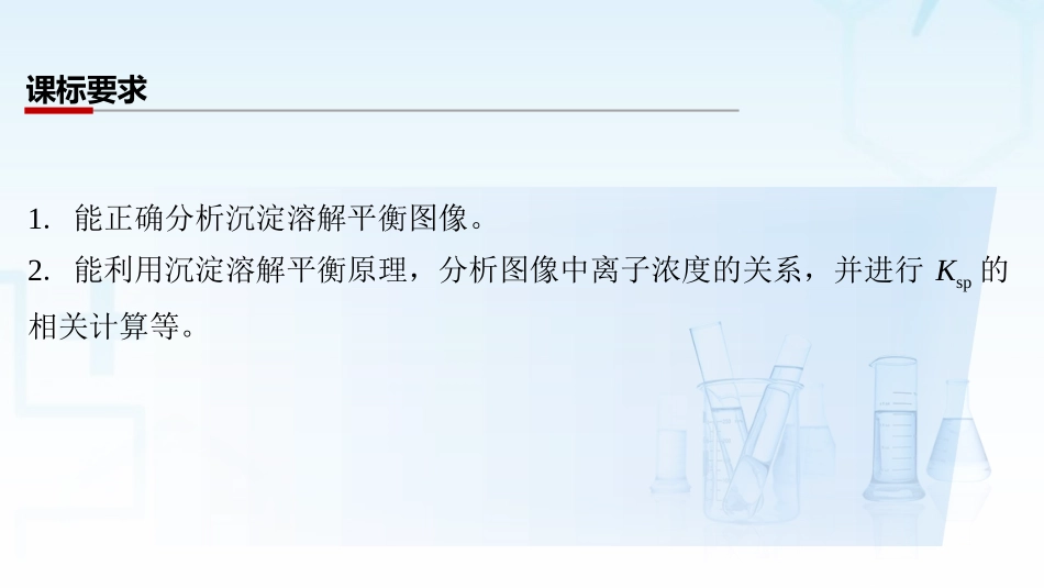 2026三维设计一轮总复习高中化学-第48讲　沉淀溶解平衡图像.pptx_第2页
