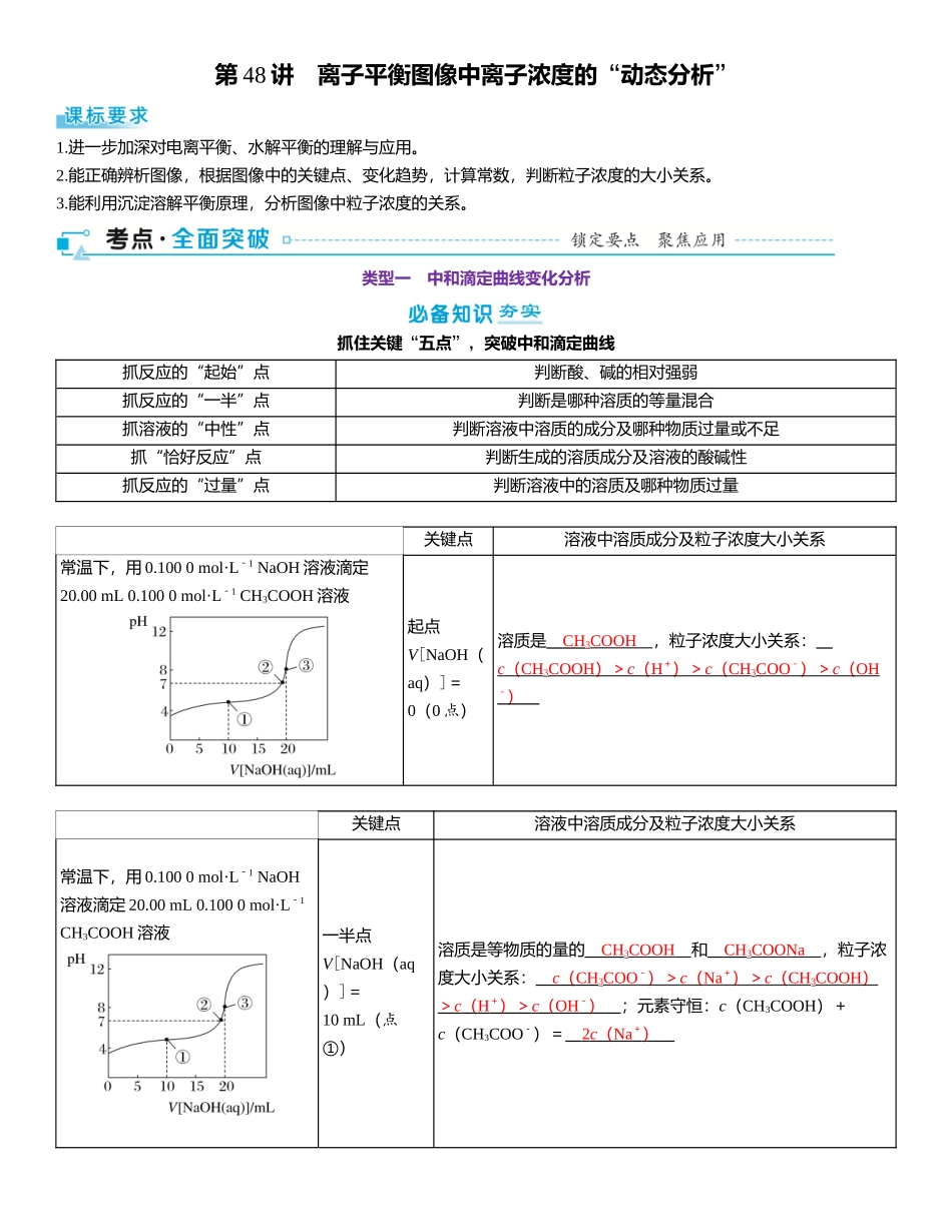 2026三维设计一轮总复习高中化学-第48讲　离子平衡图像中离子浓度的“动态分析”.docx_第1页