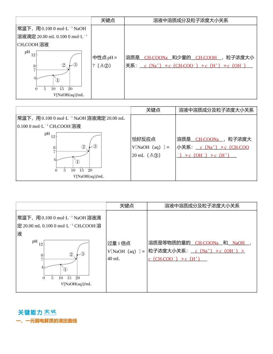 2026三维设计一轮总复习高中化学-第48讲　离子平衡图像中离子浓度的“动态分析”.docx_第2页