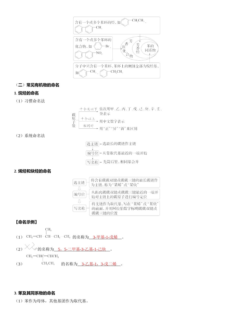 2026三维设计一轮总复习高中化学-第49讲　有机化合物的结构特点与研究方法.docx_第2页