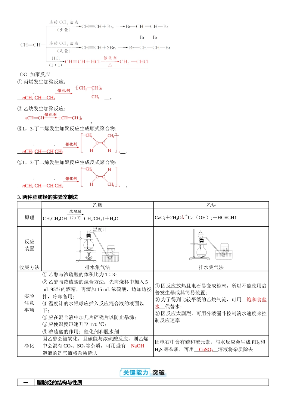 2026三维设计一轮总复习高中化学-第51讲　烃、化石燃料的综合利用.docx_第2页