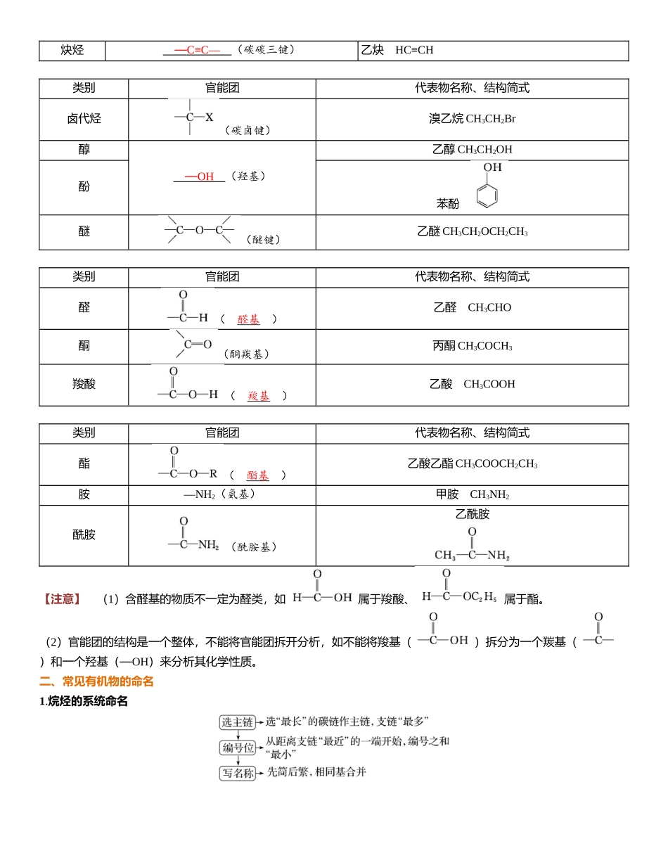 2026三维设计一轮总复习高中化学-第51讲　有机化合物的结构特点与研究方法.docx_第2页