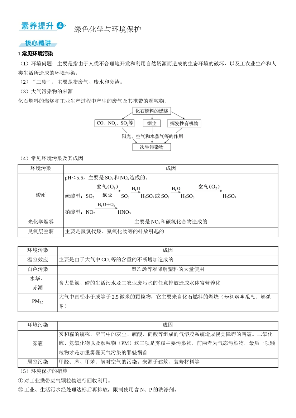 2026三维设计一轮总复习高中化学-素养提升4 绿色化学与环境保护.docx_第1页