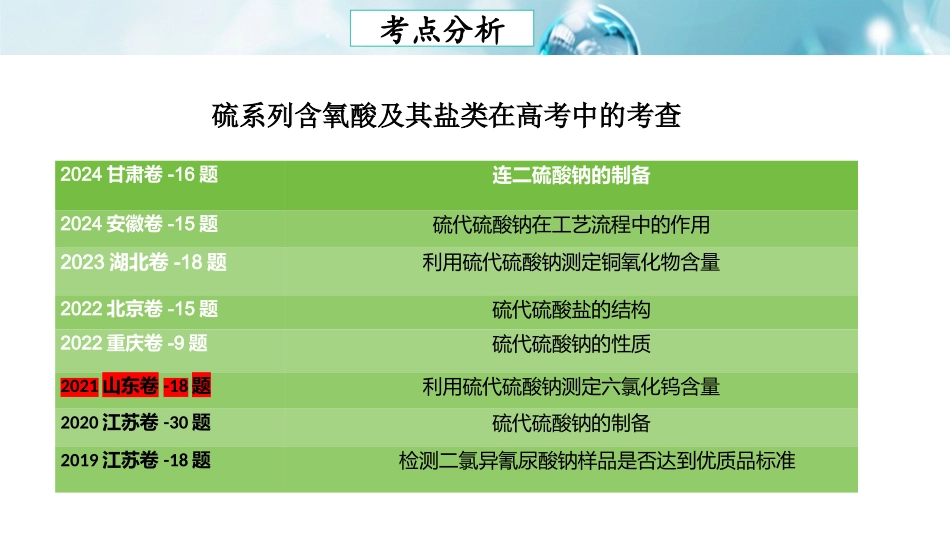 2026三维设计一轮总复习高中化学-一轮复习：大单元教学法：硫及其化合物1.pptx_第2页