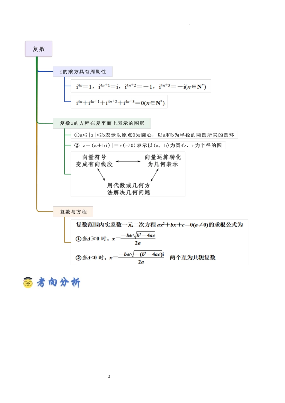 2026一轮复习一隅三反数学-1.3 复数（精讲）（解析版）.docx_第2页