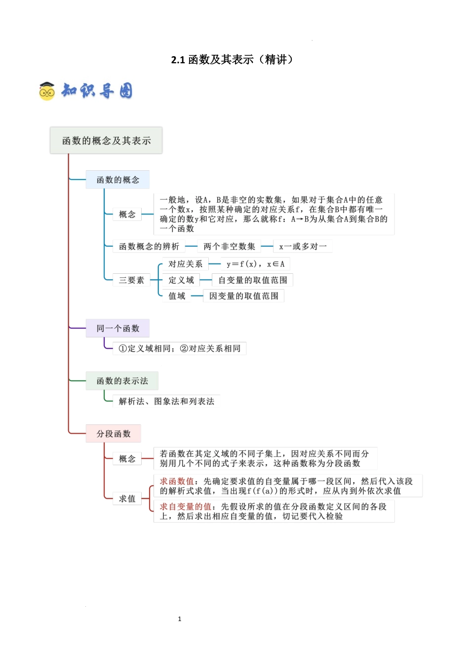 2026一轮复习一隅三反数学-2.1函数及其表示（精讲）（解析版）.docx_第1页