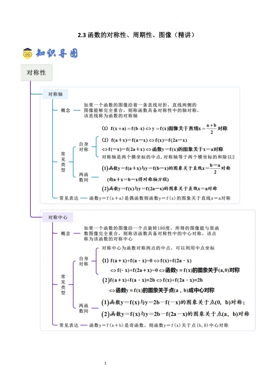 2026一轮复习一隅三反数学-2.3 函数的对称性、周期性、图象（精讲）（解析版）.docx_第1页