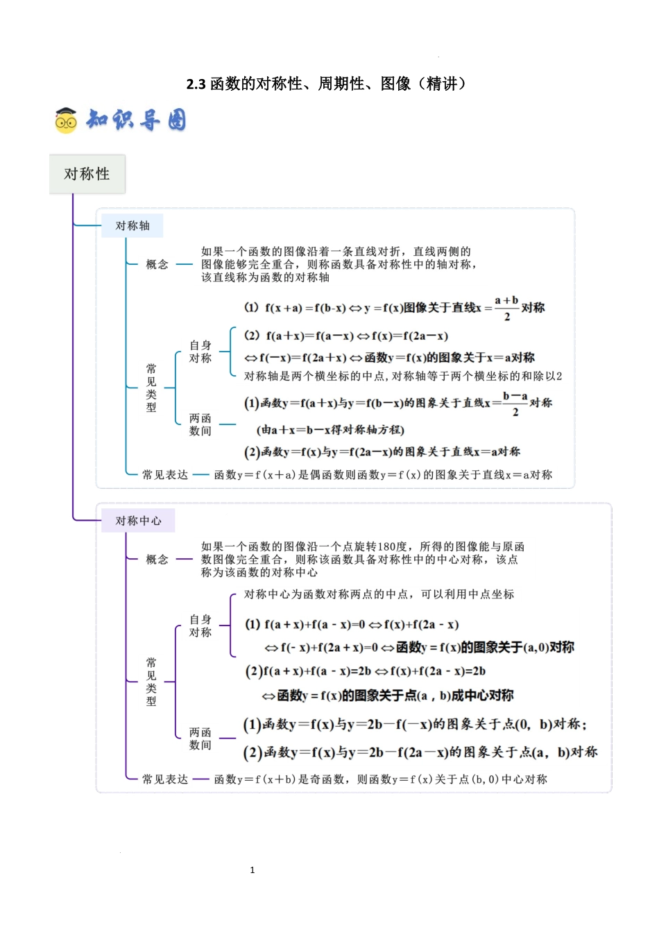 2026一轮复习一隅三反数学-2.3 函数的对称性、周期性、图象（精讲）（原卷版）.docx_第1页