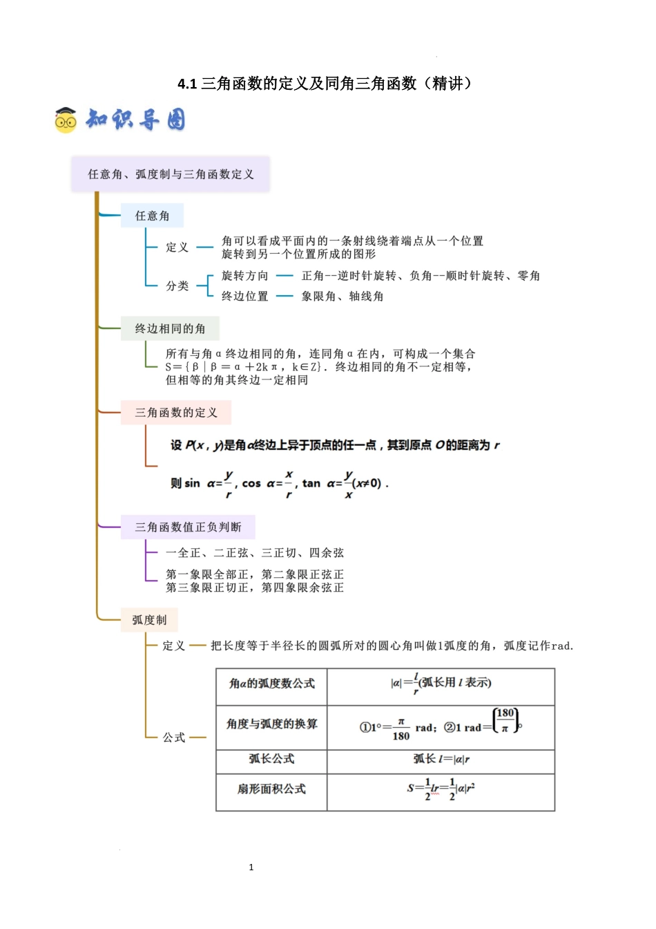 2026一轮复习一隅三反数学-4.1 三角函数的定义及同角三角函数（精讲）（解析版）.docx_第1页