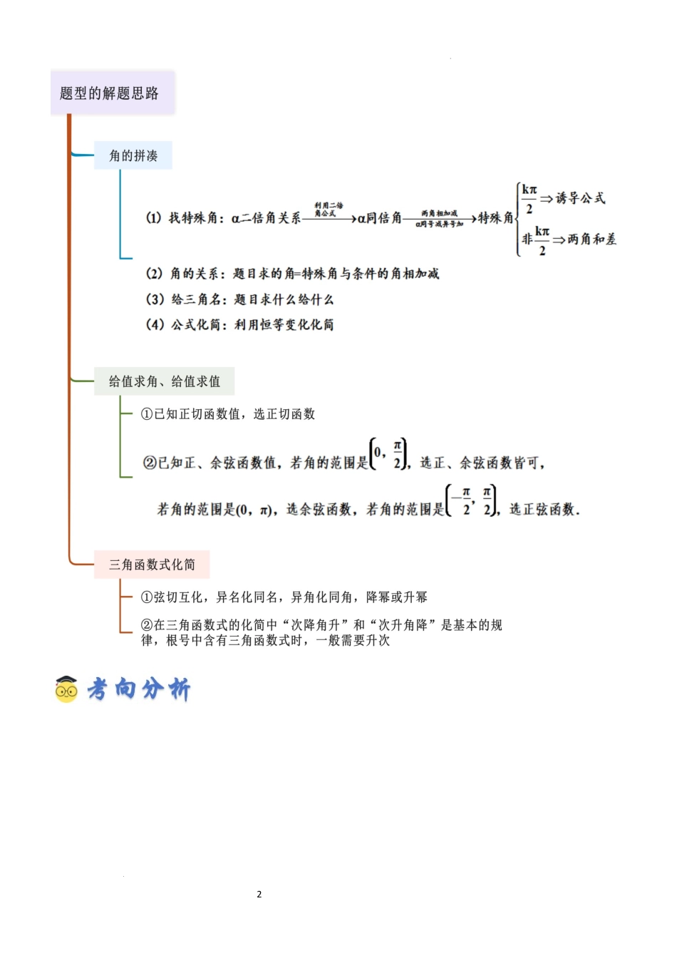 2026一轮复习一隅三反数学-4.2 诱导公式及恒等变化（精讲）（解析版）.docx_第2页