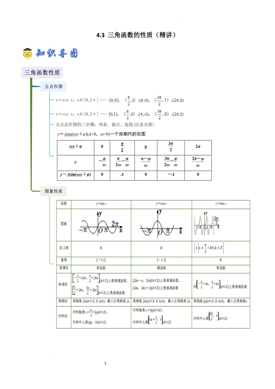 2026一轮复习一隅三反数学-4.3 三角函数的性质（精讲）（解析版）.docx_第1页