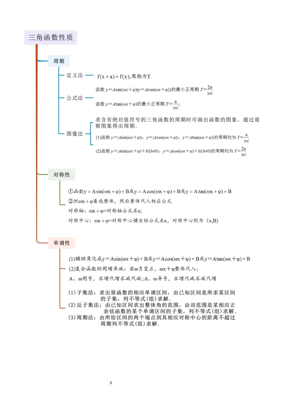 2026一轮复习一隅三反数学-4.3 三角函数的性质（精讲）（解析版）.docx_第3页