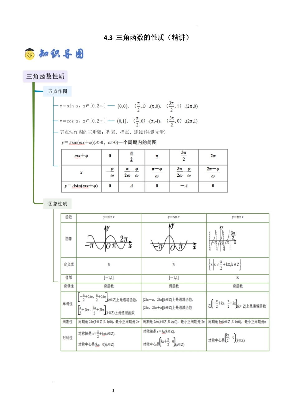 2026一轮复习一隅三反数学-4.3 三角函数的性质（精讲）（原卷版）.docx_第1页