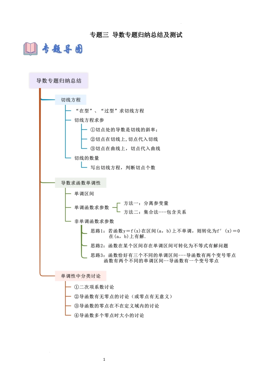 2026一轮复习一隅三反数学-专题三 导数专题归纳总结及测试（解析版）.docx_第1页