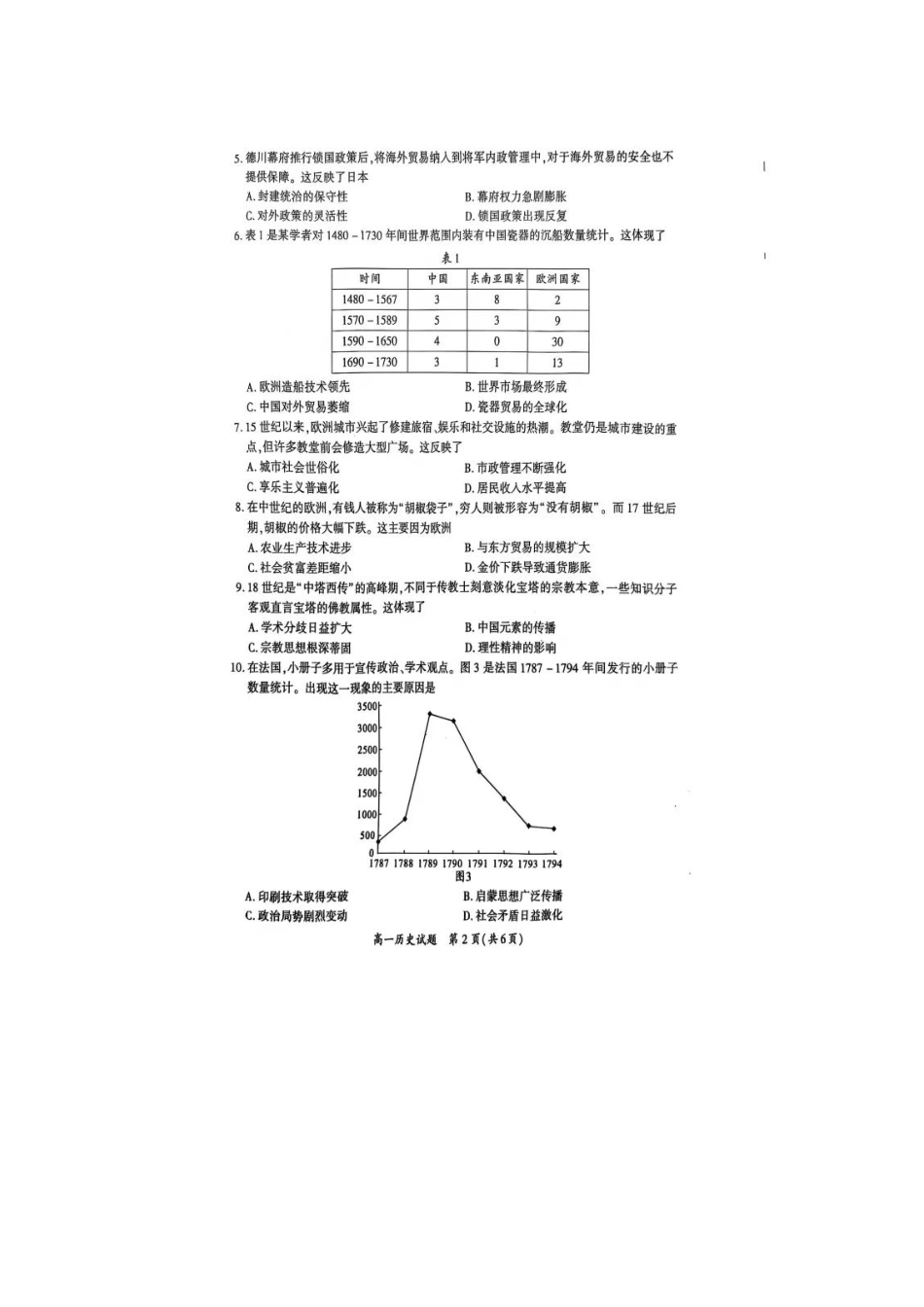 【历史】2025.7厦门高一期末质检卷真题.pdf_第2页