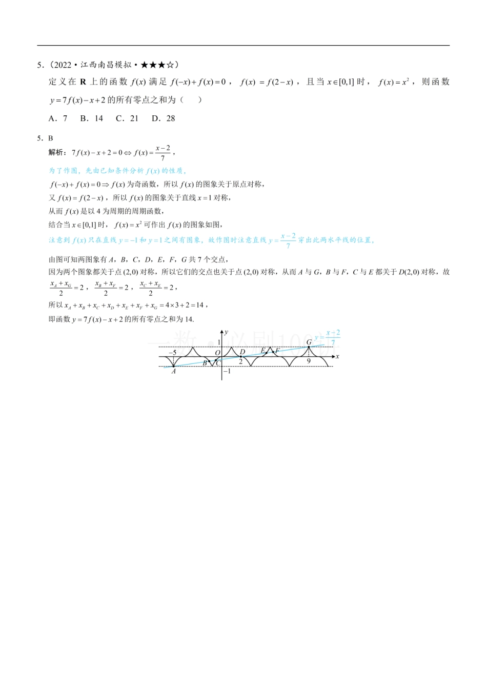 2026一轮数学教辅电子版-第1节 函数零点小题策略：不含参（习题册+答案册）.pdf_第3页