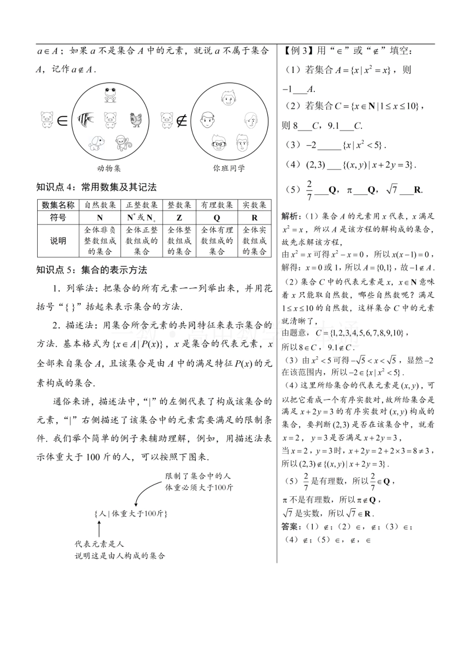2026一轮数学教辅电子版-第1节 集合的概念（方法册+习题册）.pdf_第2页