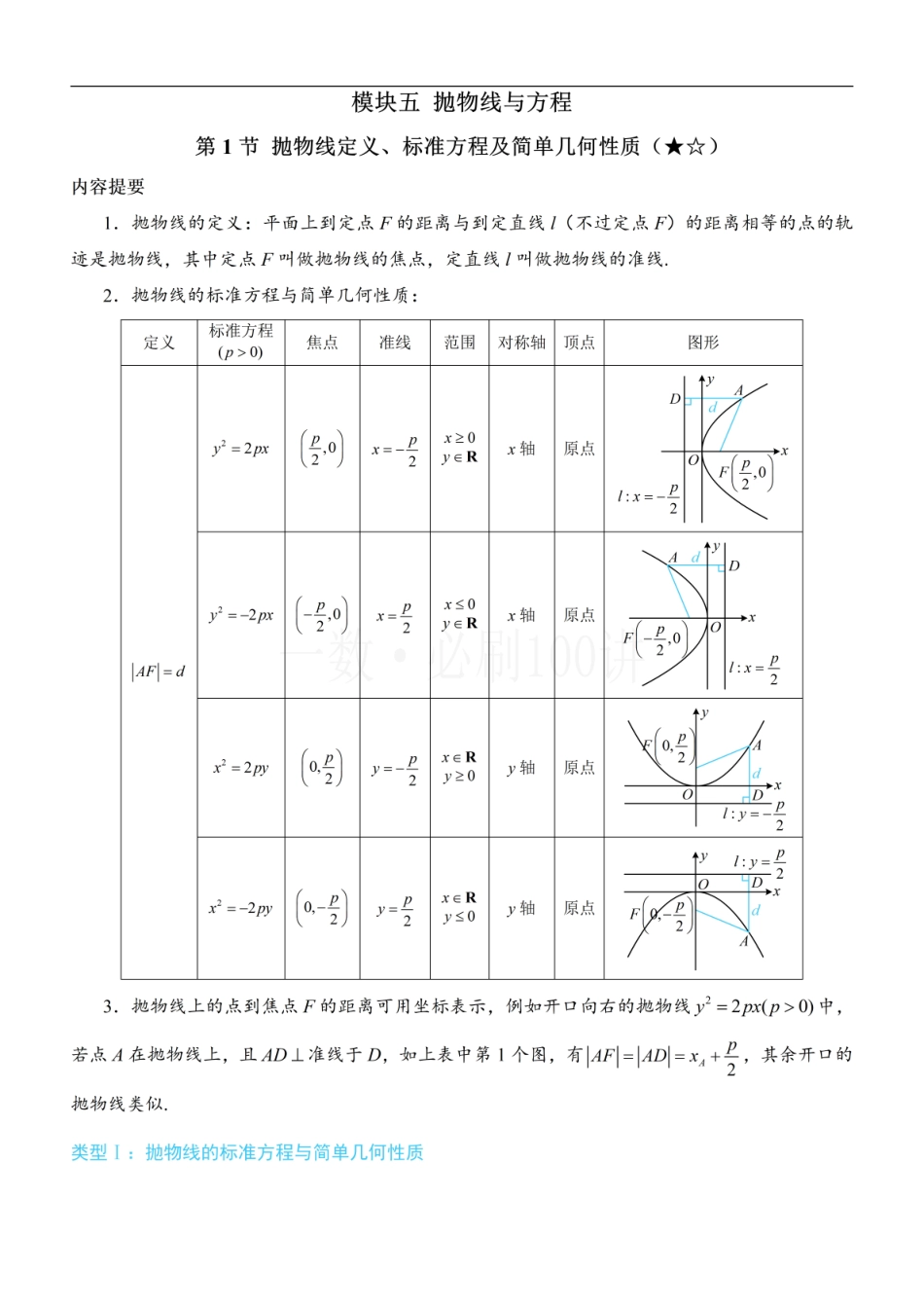2026一轮数学教辅电子版-第1节 抛物线定义、标准方程及简单几何性质（方法册+习题册）.pdf_第1页