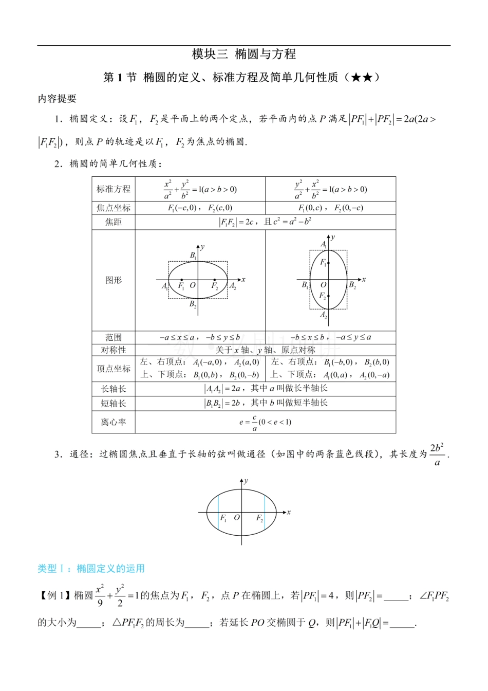 2026一轮数学教辅电子版-第1节 椭圆的定义、标准方程及简单几何性质（方法册+习题册）.pdf_第1页