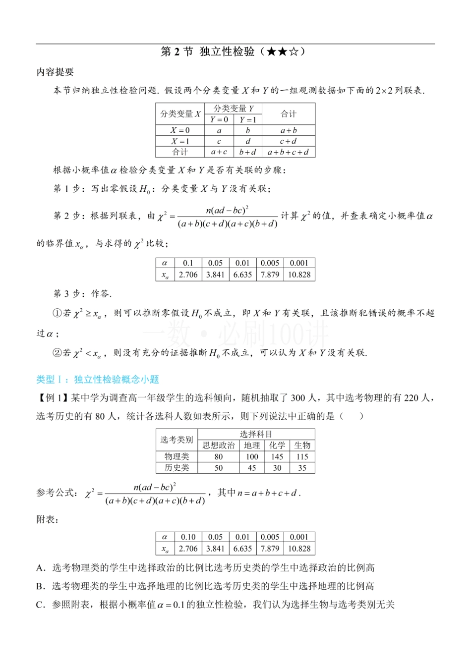 2026一轮数学教辅电子版-第2节 独立性检验（方法册+习题册）.pdf_第1页