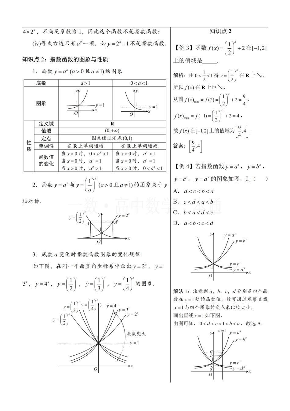2026一轮数学教辅电子版-第2节 指数函数（方法册+习题册）.pdf_第2页