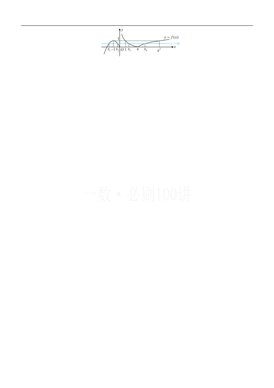 2026一轮数学教辅电子版-第3节 等高线问题（习题册+答案册）.pdf_第2页