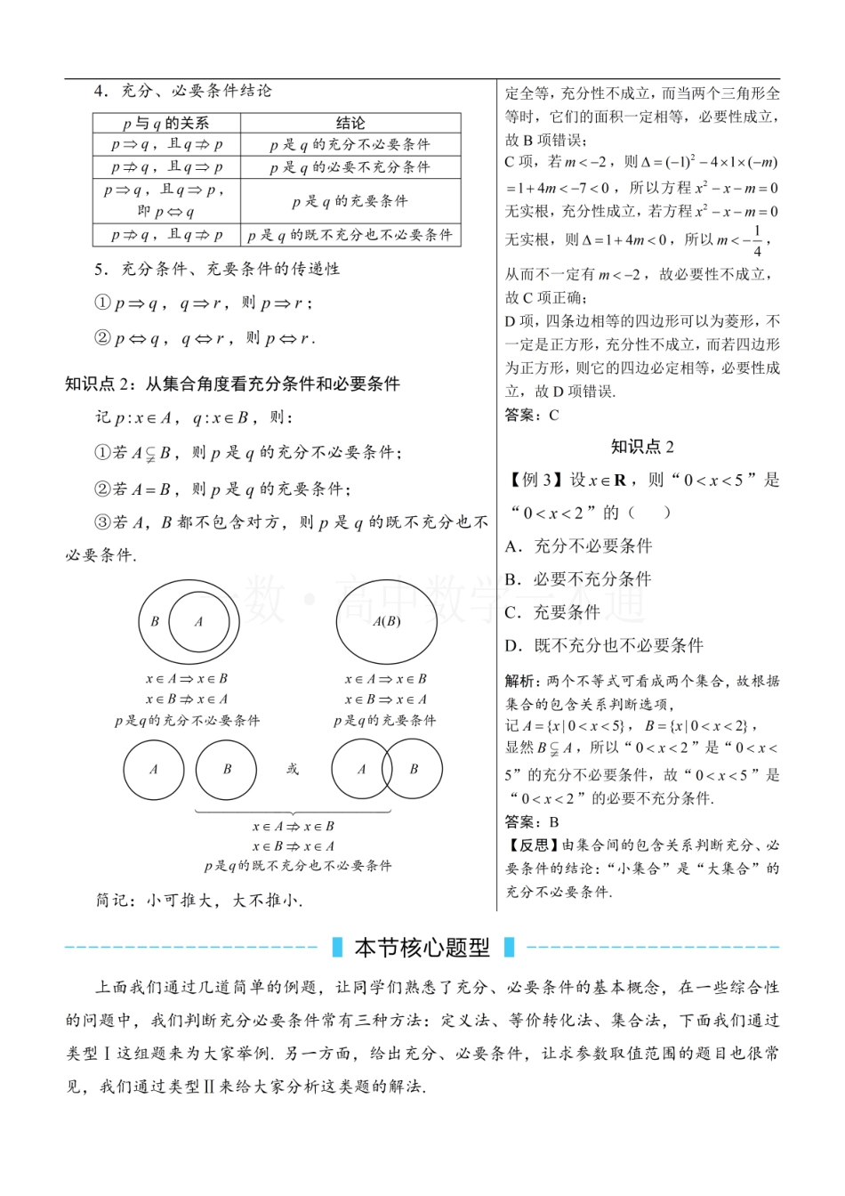 2026一轮数学教辅电子版-第5节 充分条件与必要条件（方法册+习题册）.pdf_第2页
