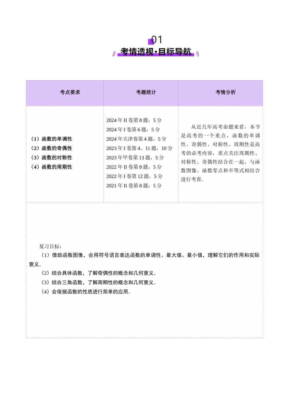 邦达高考数学培优专题新高考题型全解-第09讲 函数的性质：单调性、奇偶性、周期性、对称性、最值（十六大题型）（讲义）（解析版）.docx_第2页