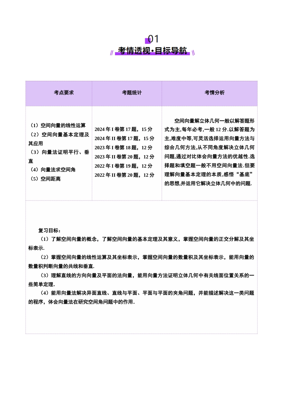 邦达高考数学培优专题新高考题型全解-第60讲 空间向量及其应用（十六大题型）（讲义）（解析版）.docx_第2页