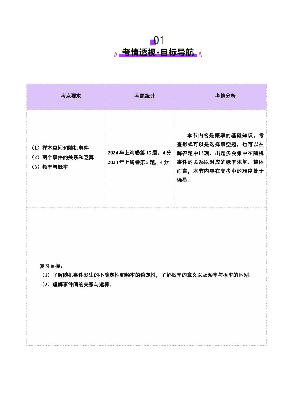 邦达高考数学培优专题新高考题型全解-第101讲 随机事件、频率与概率（六大题型）（讲义）（原卷版）.docx_第2页
