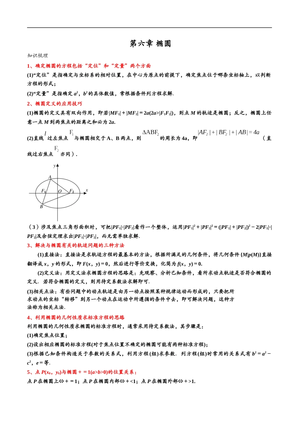 邦达数学选修一讲义高一升高二暑假-第六章 椭圆（解析版）.docx_第1页