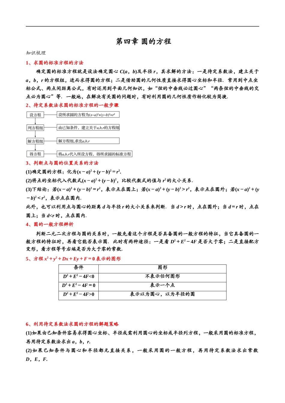 邦达数学选修一讲义高一升高二暑假-第四章 圆的方程（解析版）.docx_第1页